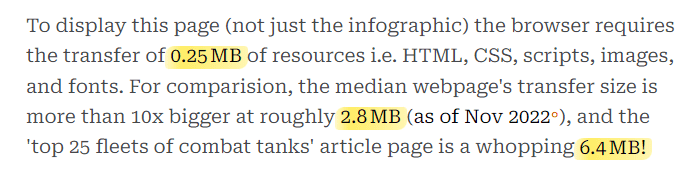 A screenshot of a paragraph of text. Within the paragraph are 3 values i.e. 0.25MB, 2.8MB, and 6.4MB. Each value is highlighted in yellow, as if someone has used a highlighter pen, this makes the 3 values stand out from the rest of the text.